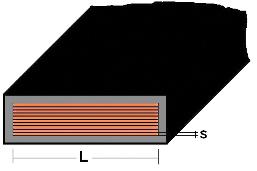 barre flessibili in rame isolate 2-3-metri